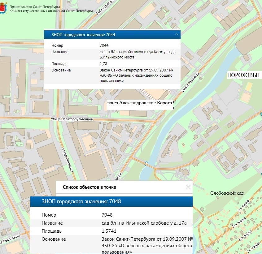 сквер Александровские Ворота Слободской сад